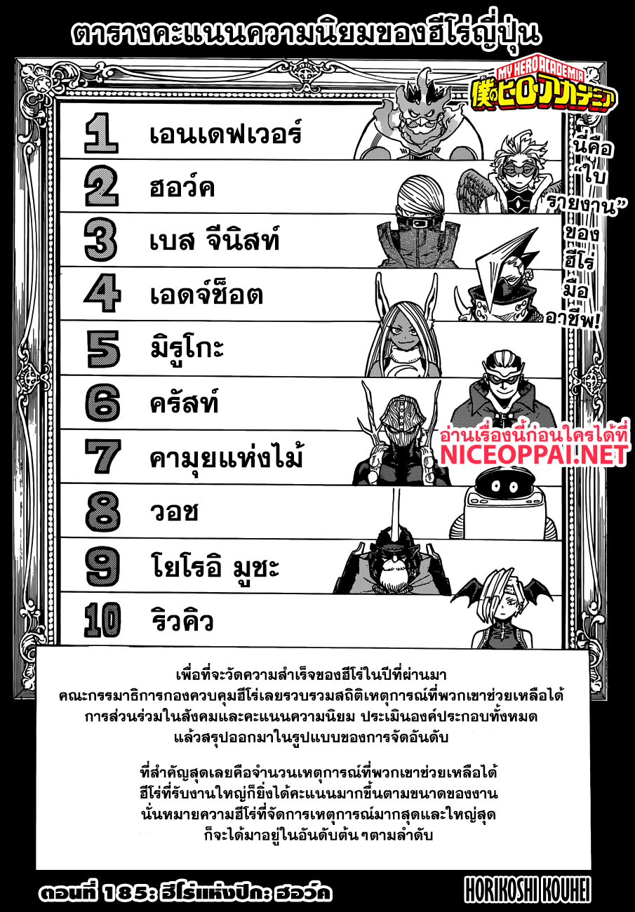 อ่าน Boku no Hero Academia