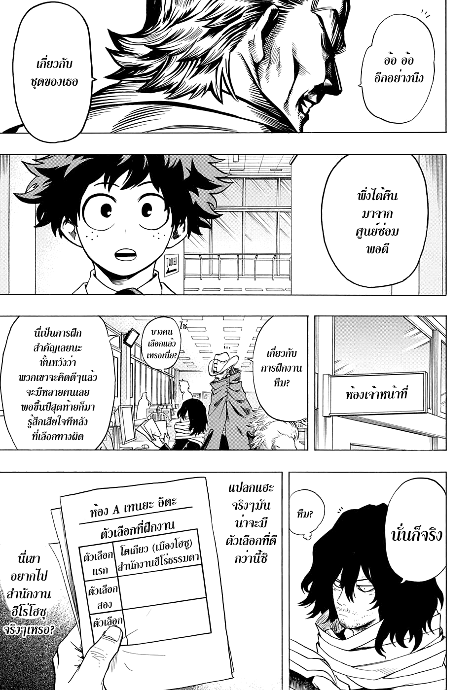 อ่าน Boku no Hero Academia