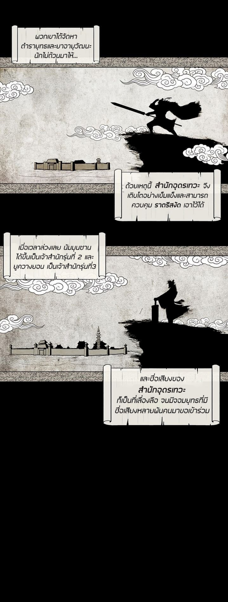 อ่านมังงะ FCmanga