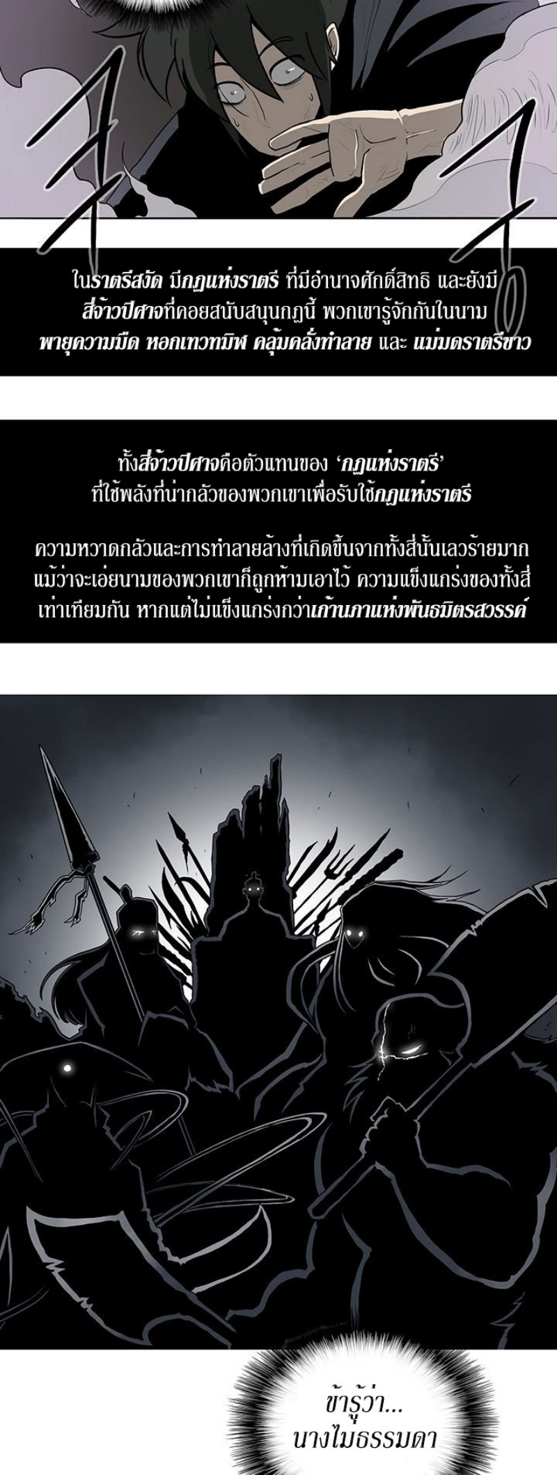 อ่านมังงะ FCmanga