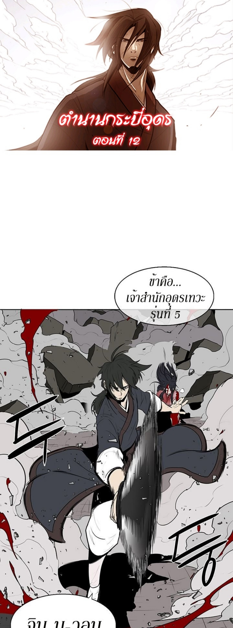 อ่านมังงะ FCmanga