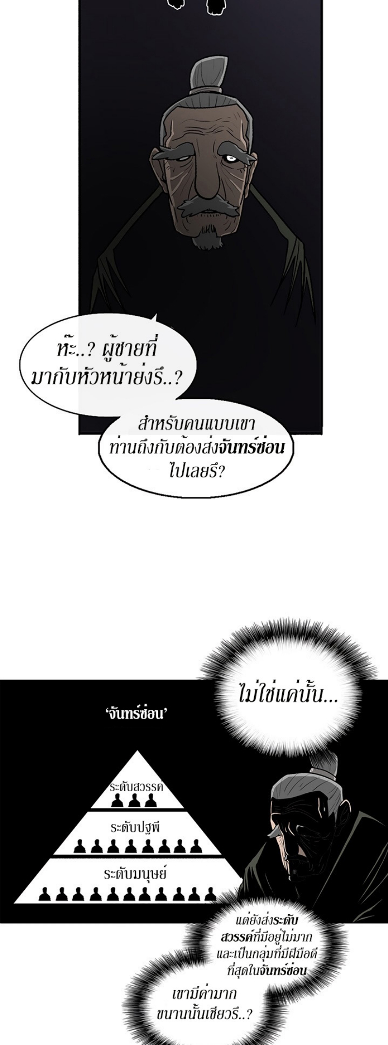 อ่านมังงะ FCmanga