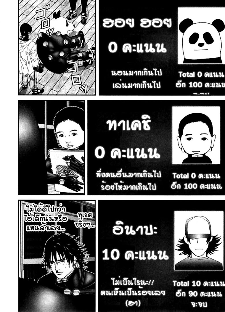 อ่าน Gantz