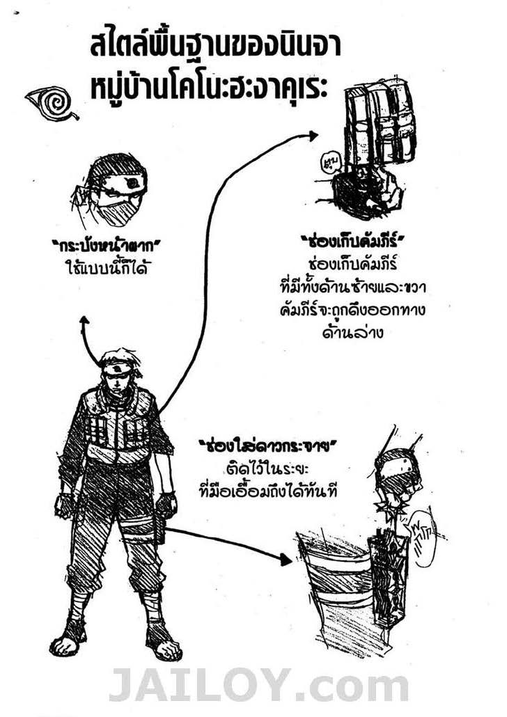 อ่านนารูโตะ