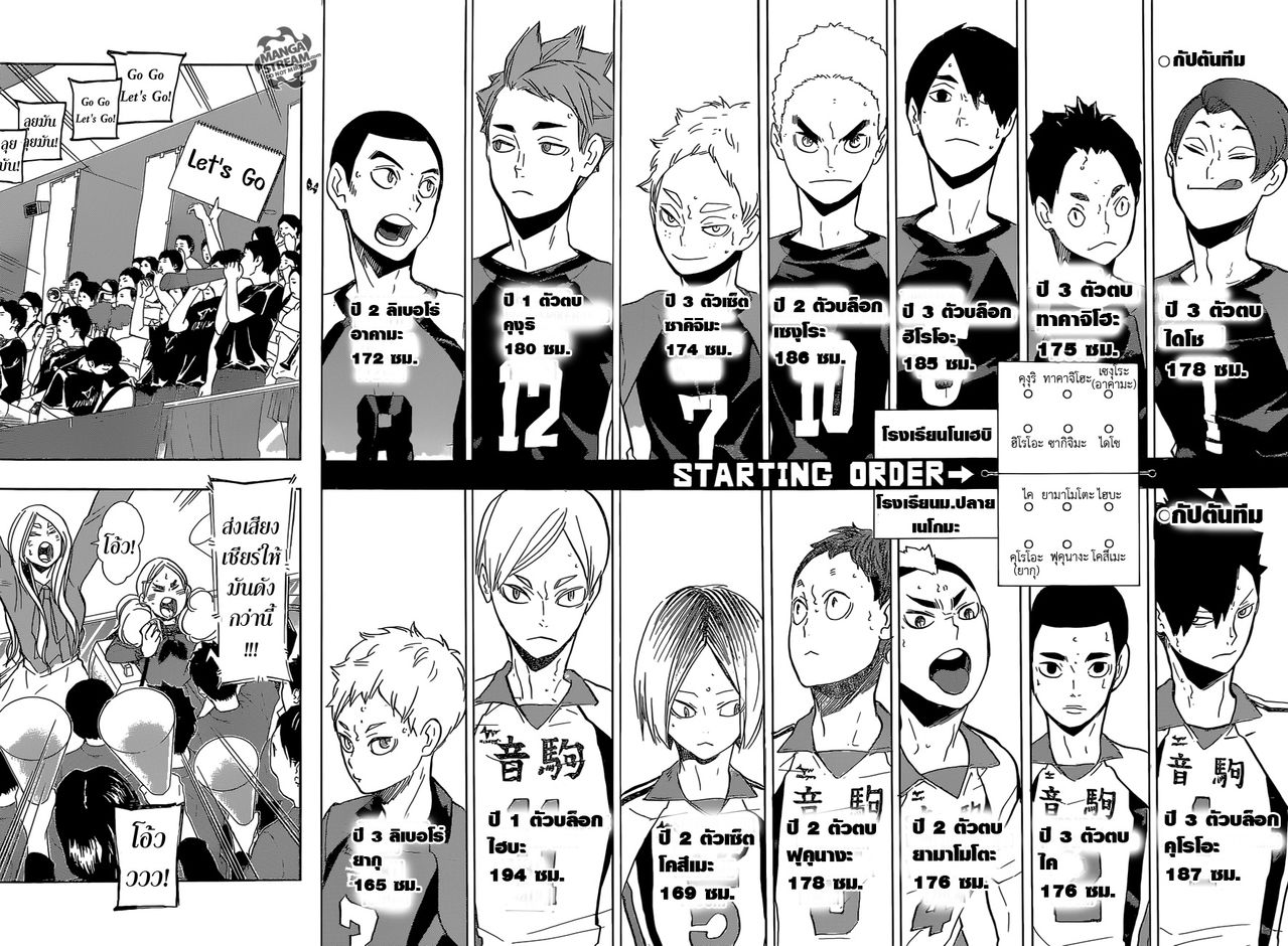 อ่าน Haikyuu!!