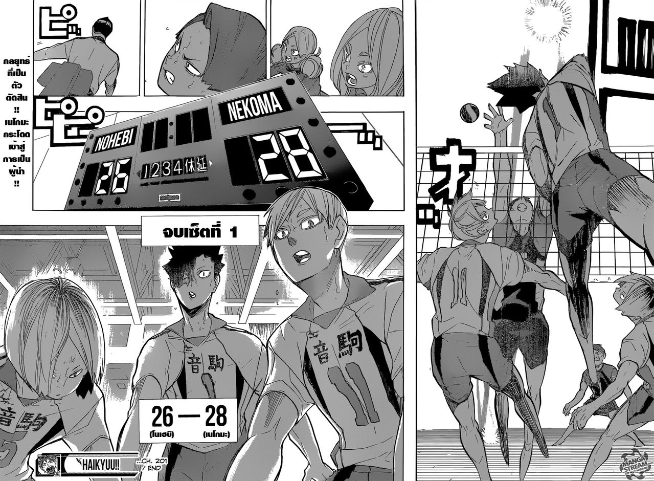 อ่าน Haikyuu!!