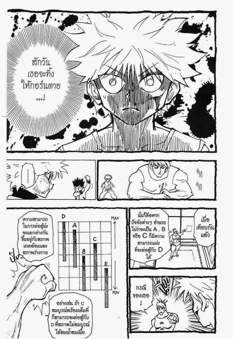 อ่าน Hunter x Hunter