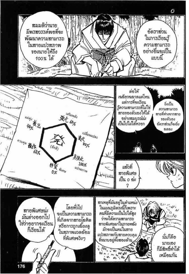 อ่าน Hunter x Hunter