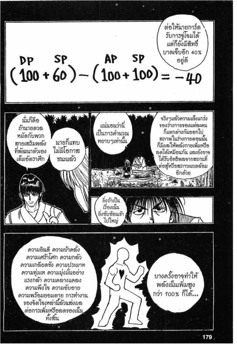 อ่าน Hunter x Hunter