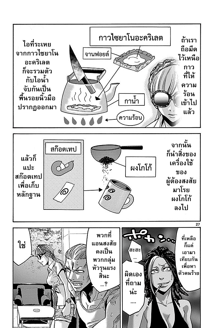 อ่าน Imawa no Kuni no Alice