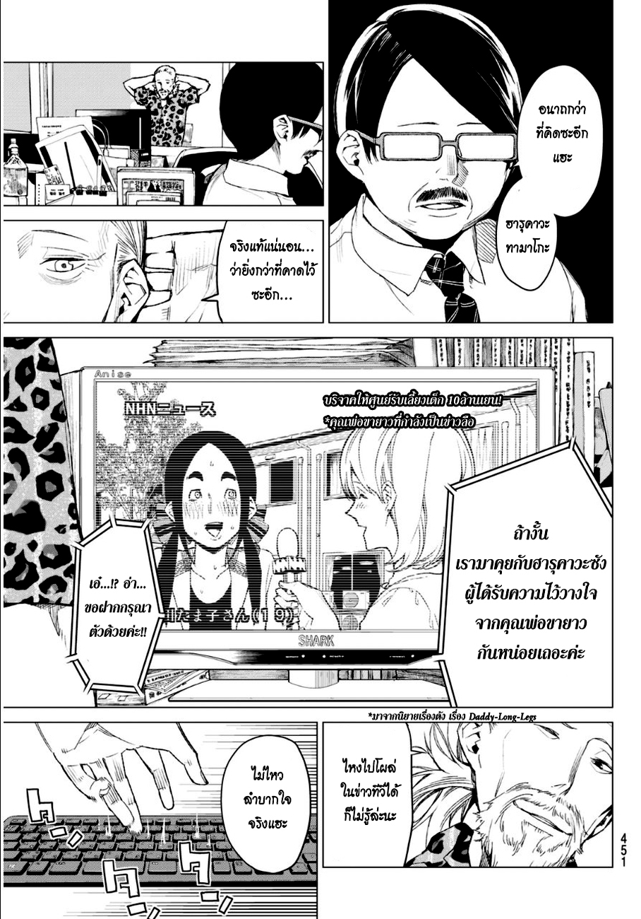 อ่าน Rengoku no Karma