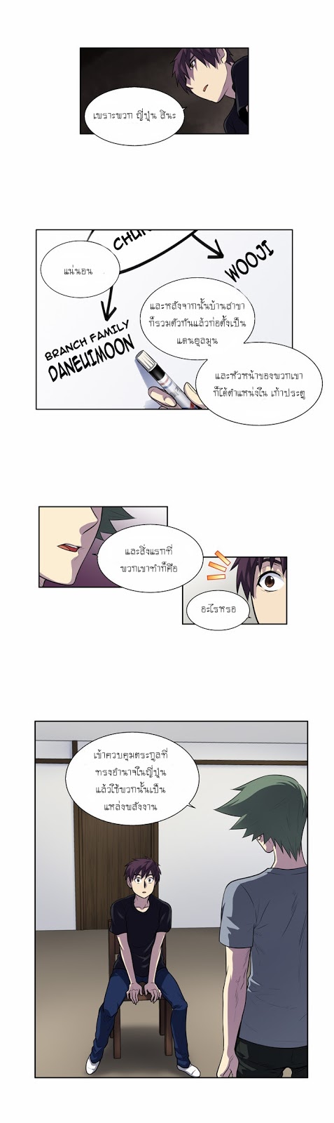 อ่านมังงะการ์ตูน