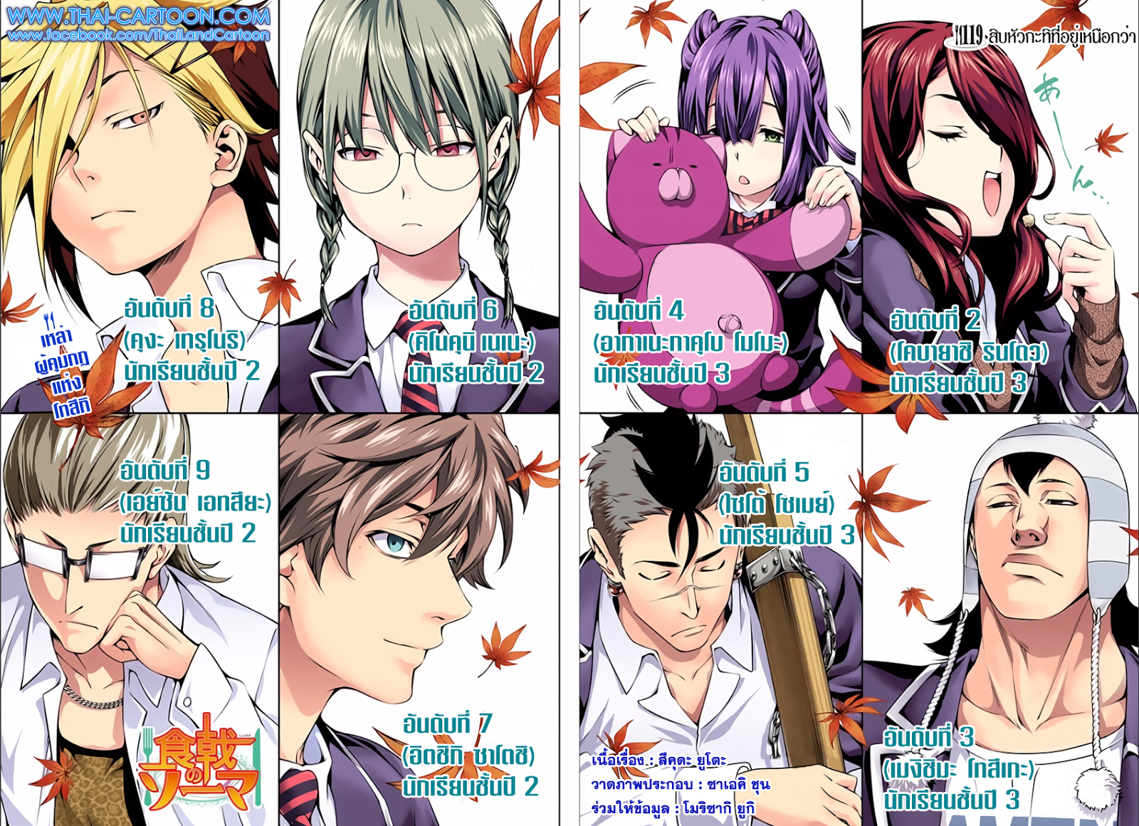 อ่าน Shokugeki no Souma