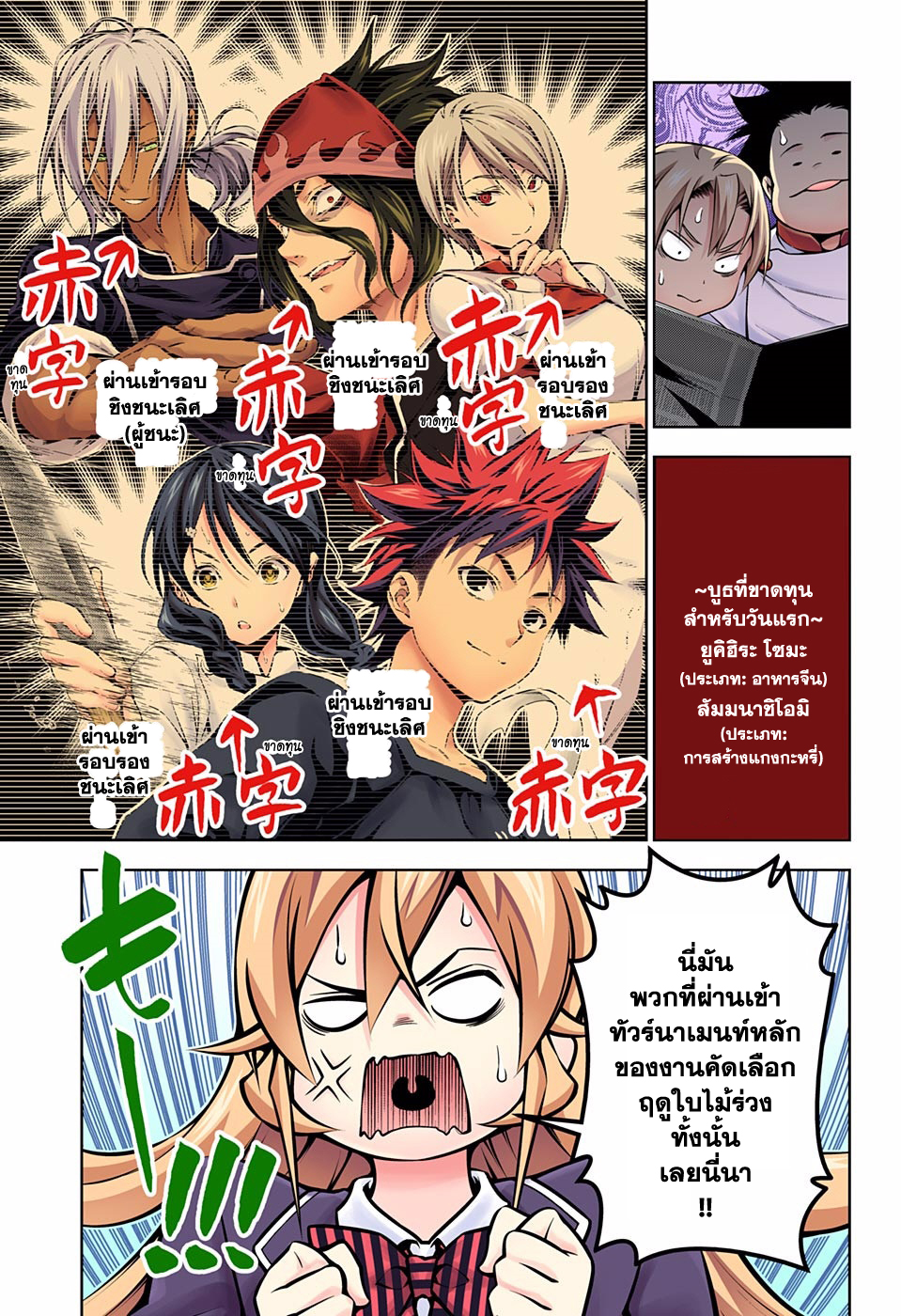 อ่าน Shokugeki no Souma