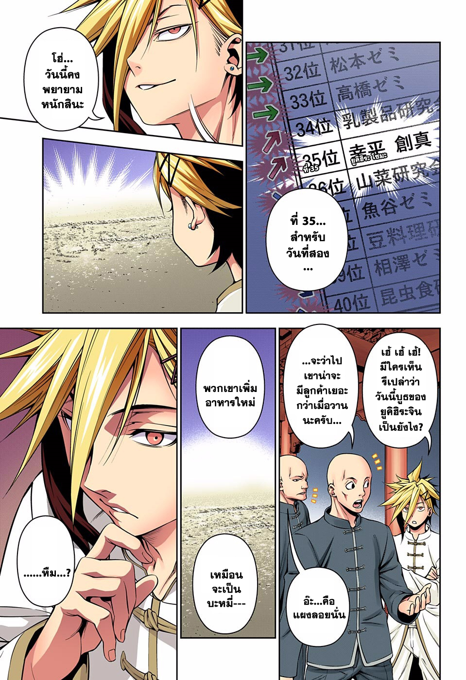 อ่าน Shokugeki no Souma