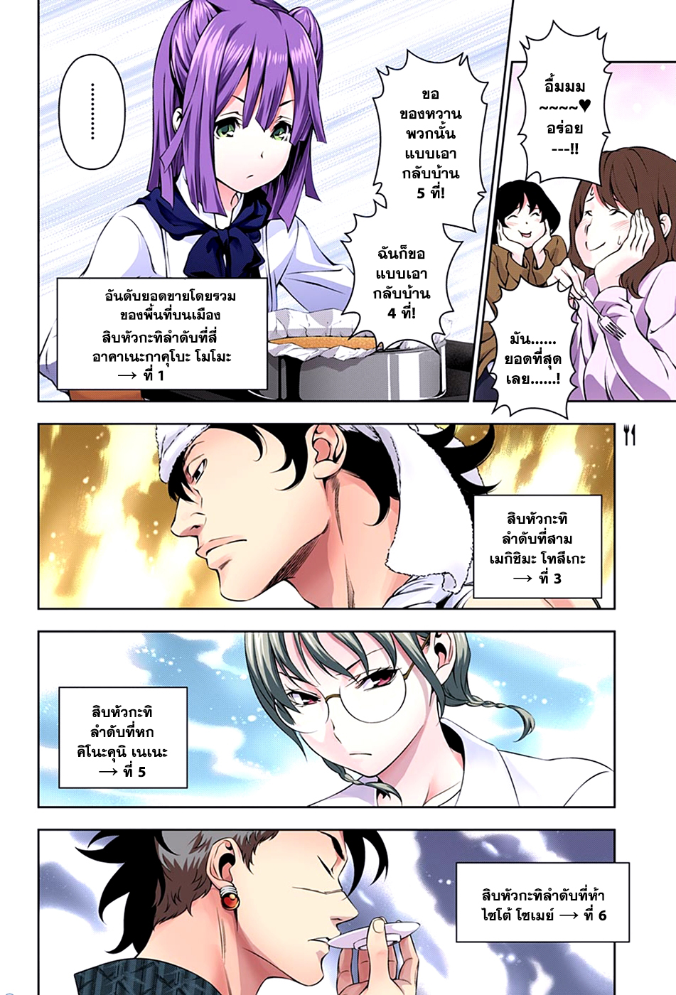 อ่าน Shokugeki no Souma