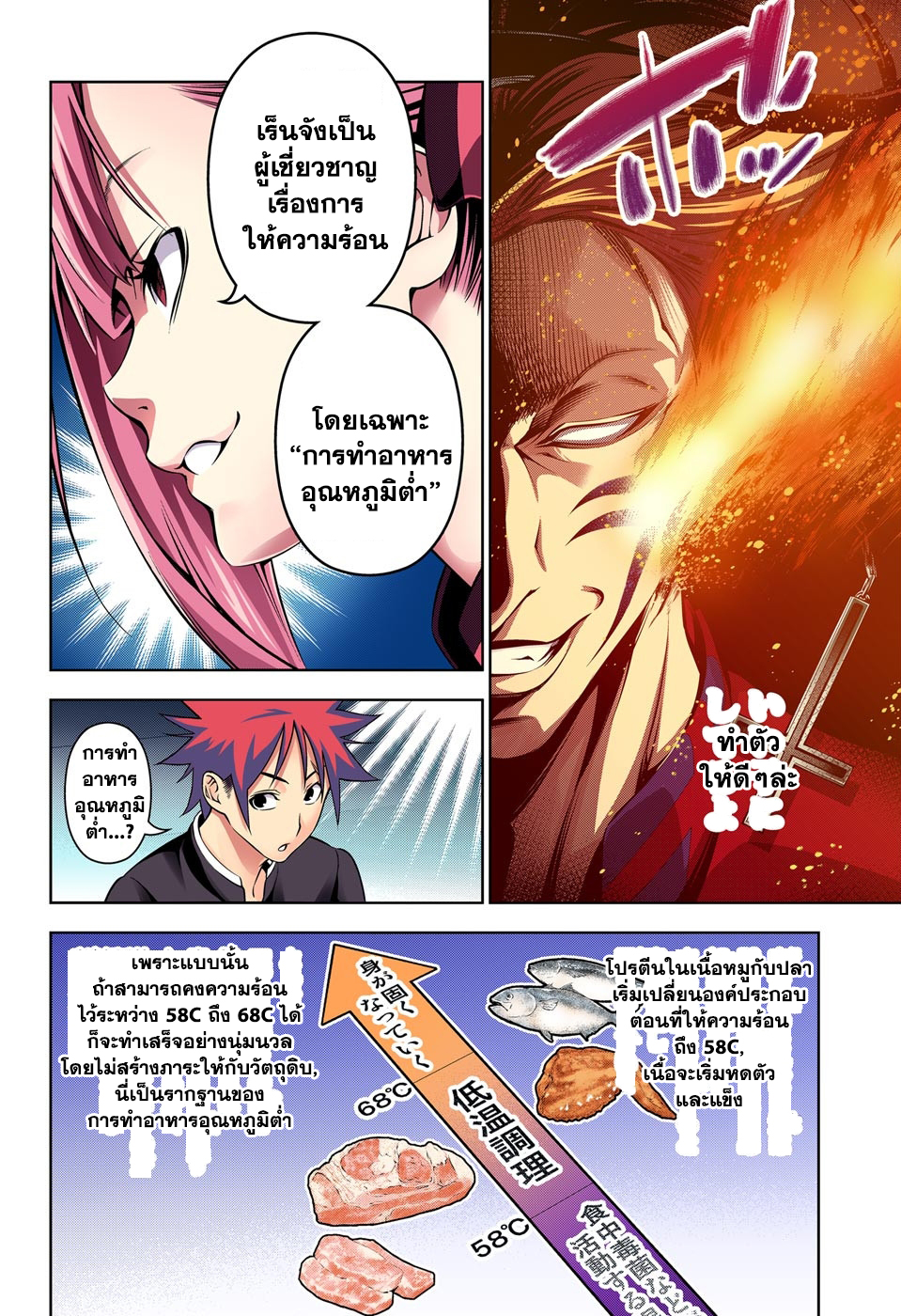 อ่าน Shokugeki no Souma