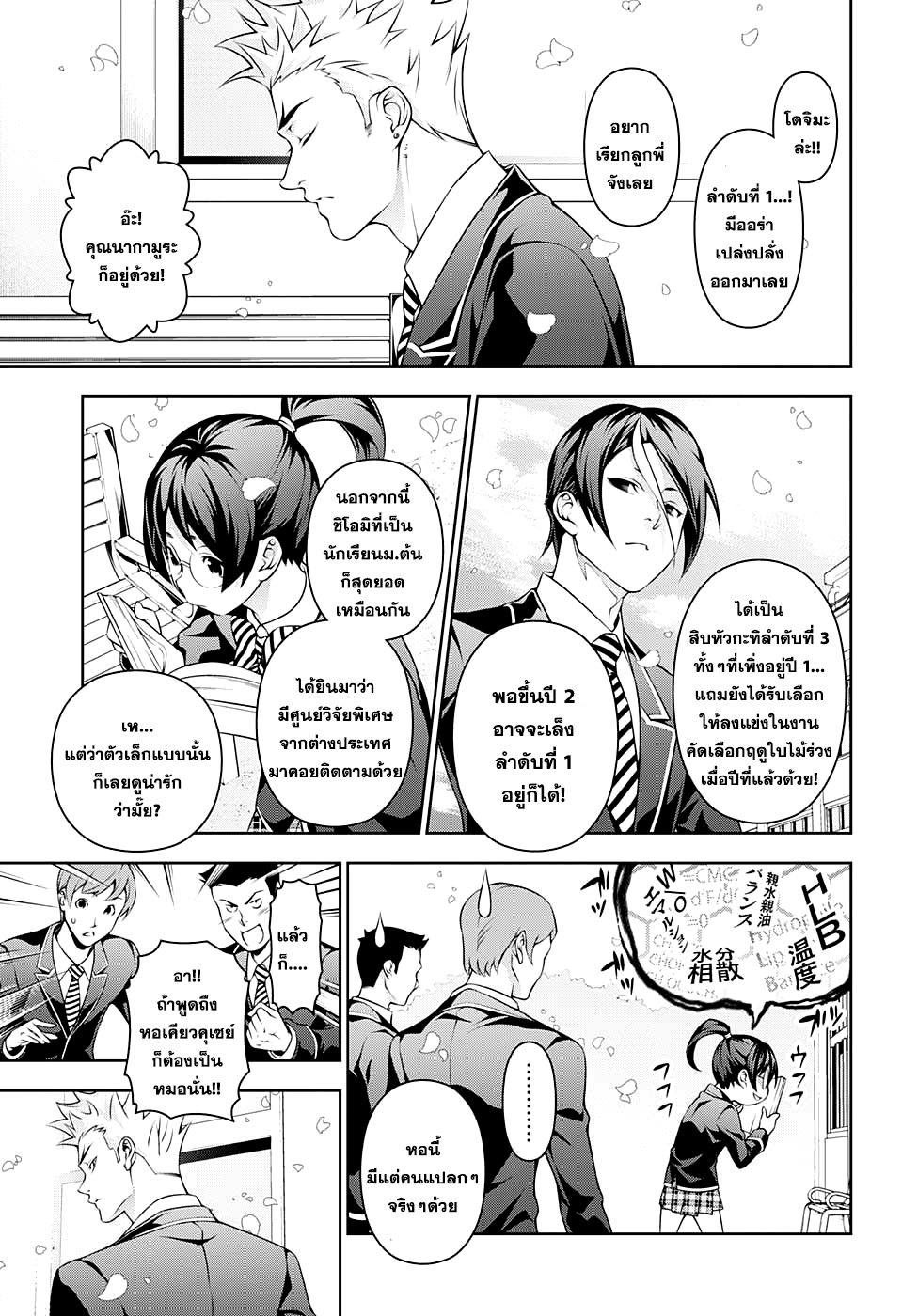 อ่าน Shokugeki no Souma