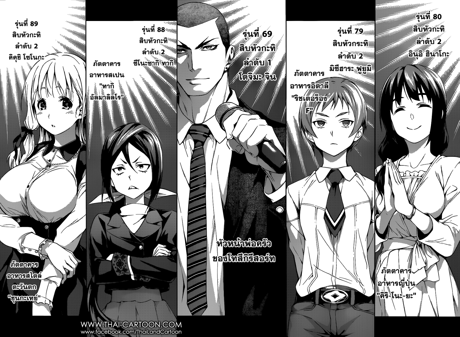 อ่าน Shokugeki no Souma