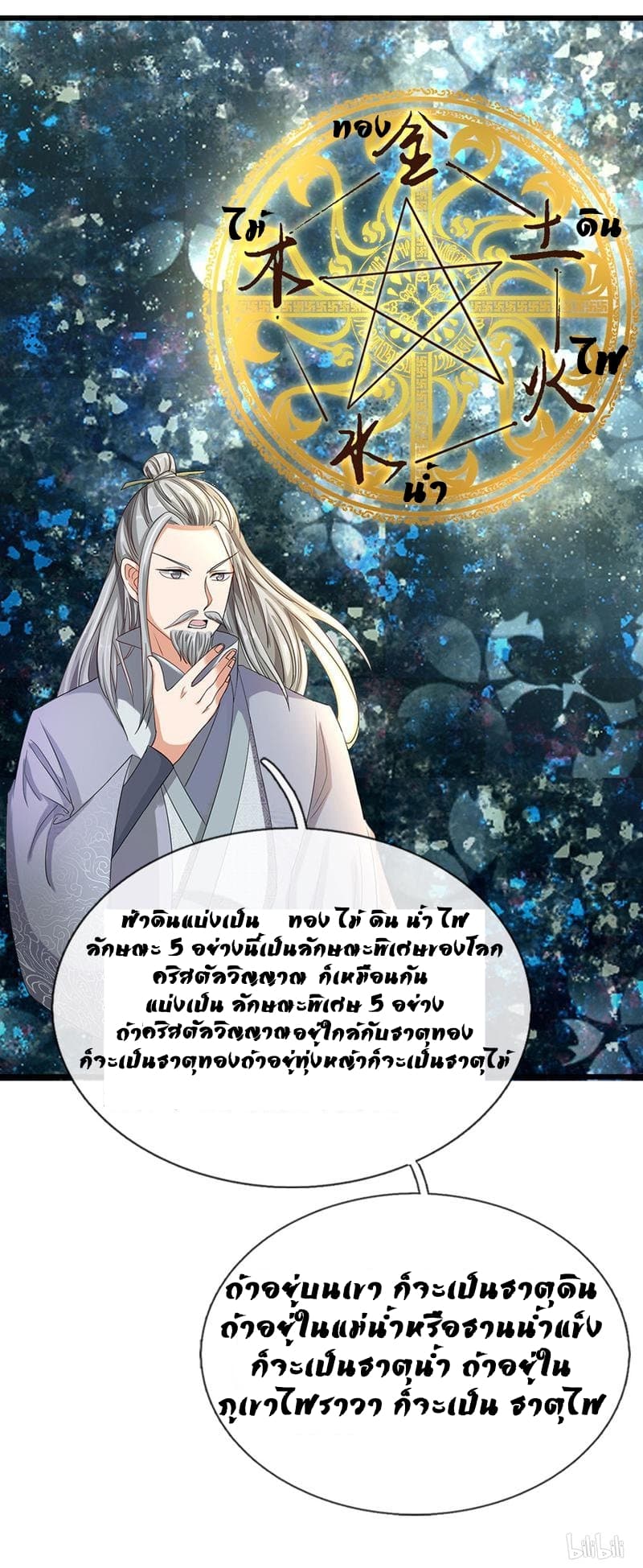 อ่าน Sky Sword God