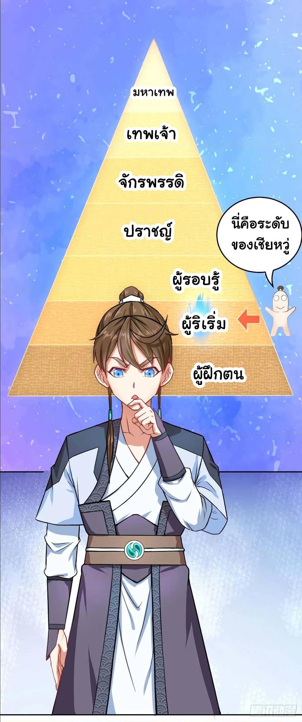 อ่านมังงะ การ์ตูน