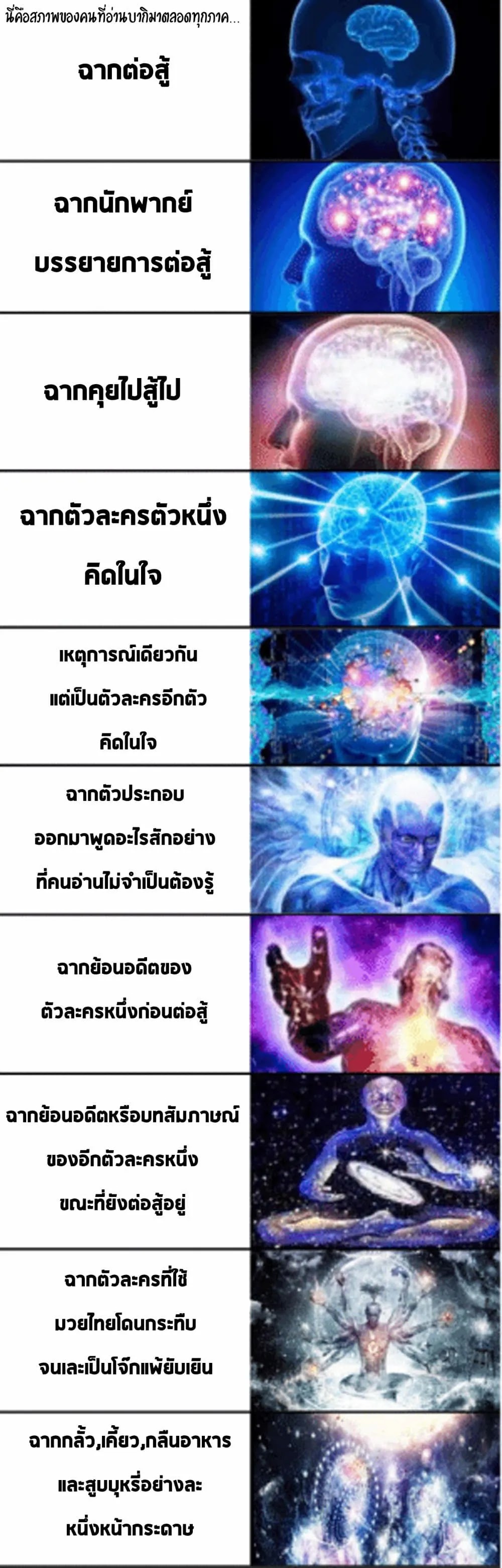 อ่าน Baki dou II