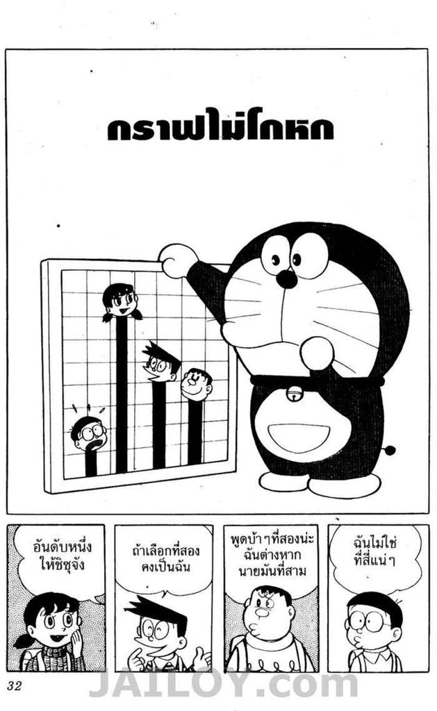 อ่านโดเรมอน