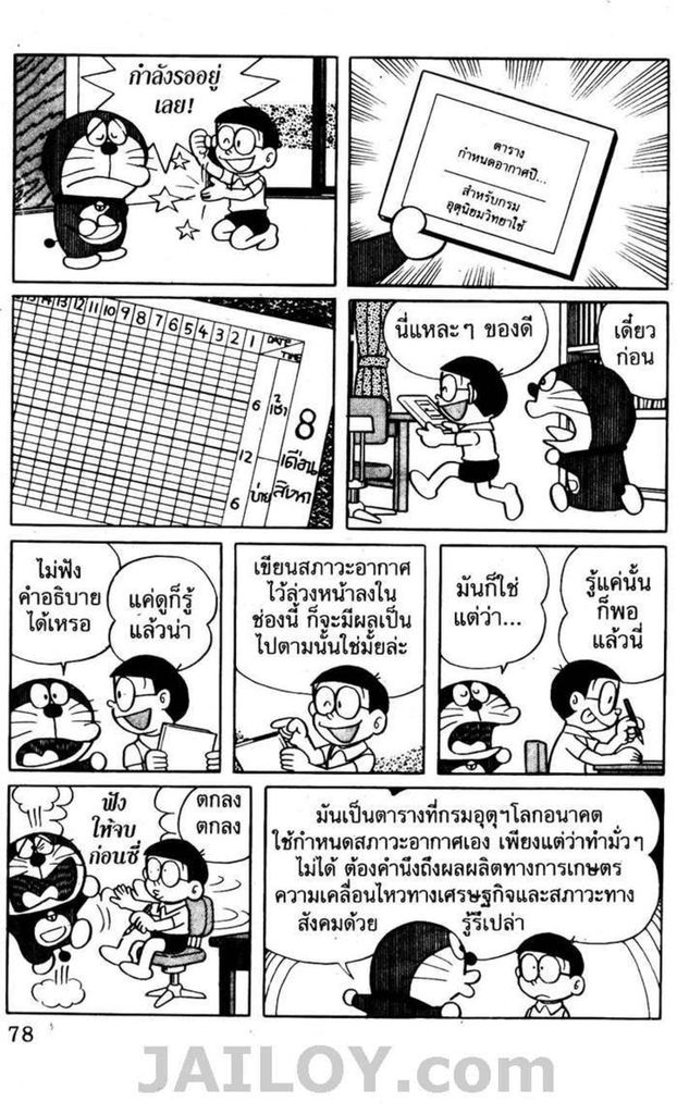 อ่านโดเรมอน