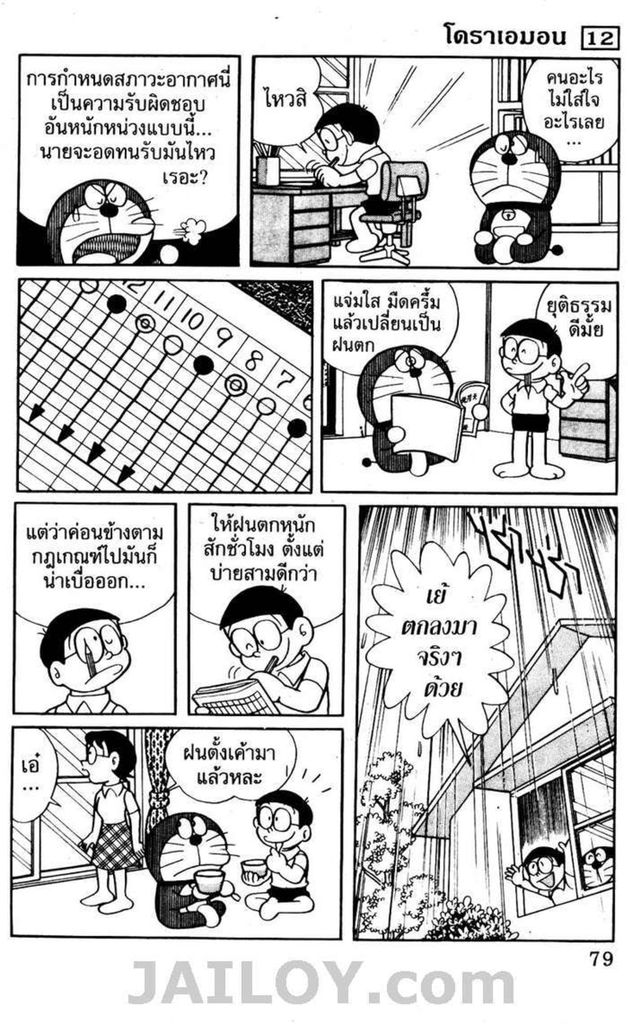 อ่านโดเรมอน