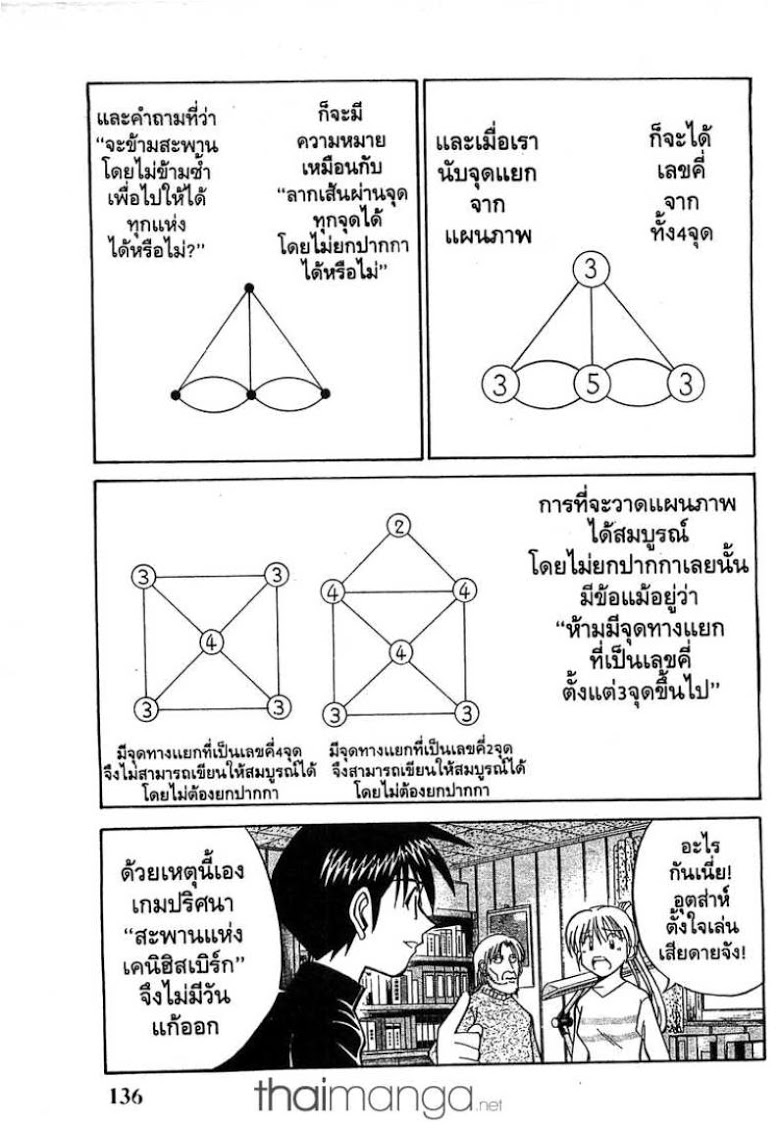 อ่าน Q.E.D.: Shoumei Shuuryou