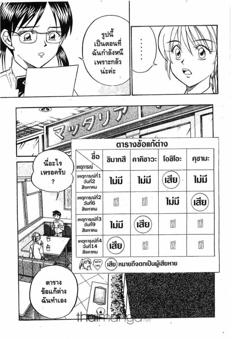 อ่าน Q.E.D.: Shoumei Shuuryou